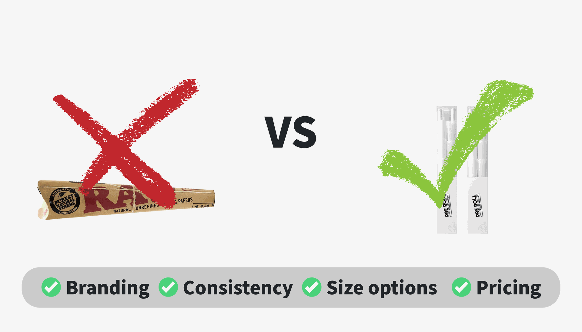 Why wholesale custom pre roll cones